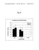 Disease Resistant Plants diagram and image