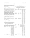 Disease Resistant Plants diagram and image