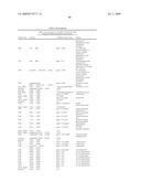 RE-SEQUENCING PATHOGEN MICROARRAY diagram and image