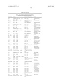 RE-SEQUENCING PATHOGEN MICROARRAY diagram and image