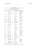 RE-SEQUENCING PATHOGEN MICROARRAY diagram and image