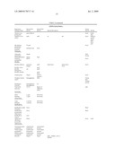 RE-SEQUENCING PATHOGEN MICROARRAY diagram and image