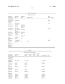 RE-SEQUENCING PATHOGEN MICROARRAY diagram and image