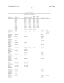 RE-SEQUENCING PATHOGEN MICROARRAY diagram and image