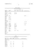 RE-SEQUENCING PATHOGEN MICROARRAY diagram and image