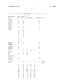 RE-SEQUENCING PATHOGEN MICROARRAY diagram and image