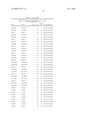 RE-SEQUENCING PATHOGEN MICROARRAY diagram and image