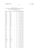 RE-SEQUENCING PATHOGEN MICROARRAY diagram and image