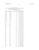 RE-SEQUENCING PATHOGEN MICROARRAY diagram and image