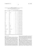 RE-SEQUENCING PATHOGEN MICROARRAY diagram and image