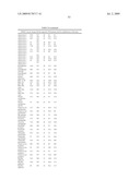 RE-SEQUENCING PATHOGEN MICROARRAY diagram and image