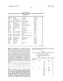 RE-SEQUENCING PATHOGEN MICROARRAY diagram and image