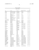 RE-SEQUENCING PATHOGEN MICROARRAY diagram and image