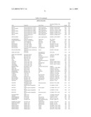 RE-SEQUENCING PATHOGEN MICROARRAY diagram and image