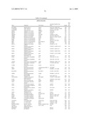 RE-SEQUENCING PATHOGEN MICROARRAY diagram and image