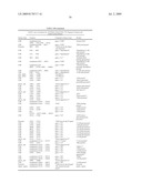 RE-SEQUENCING PATHOGEN MICROARRAY diagram and image