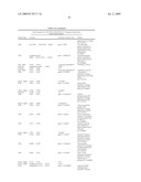 RE-SEQUENCING PATHOGEN MICROARRAY diagram and image