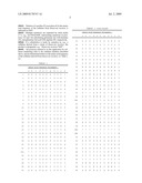 CELLULASE VARIANTS diagram and image