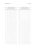 CELLULASE VARIANTS diagram and image