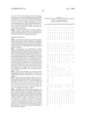 CELLULASE VARIANTS diagram and image