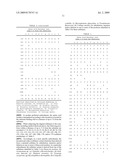 CELLULASE VARIANTS diagram and image