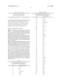 CELLULASE VARIANTS diagram and image