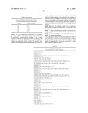 CELLULASE VARIANTS diagram and image