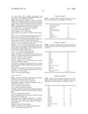 CELLULASE VARIANTS diagram and image