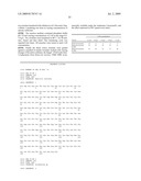 CELLULASE VARIANTS diagram and image