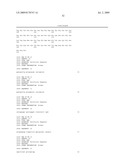 CELLULASE VARIANTS diagram and image