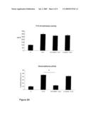 PEPTIDE FOR INHIBITION OF CALCINEURIN diagram and image