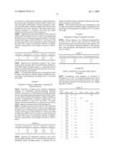 Gnrh Analogue Formulations diagram and image