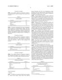 ORAL AGENT FOR IMPROVING AND PROTECTING THE FUNCTION OF JOINT COMPRISING HYALURONIC ACID-PHOSPHOLIPID COMPLEXES diagram and image