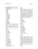 Azetidine Derivatives as Inhibitors of Stearoyl-Coenzyme a Delta-9 Desaturase diagram and image