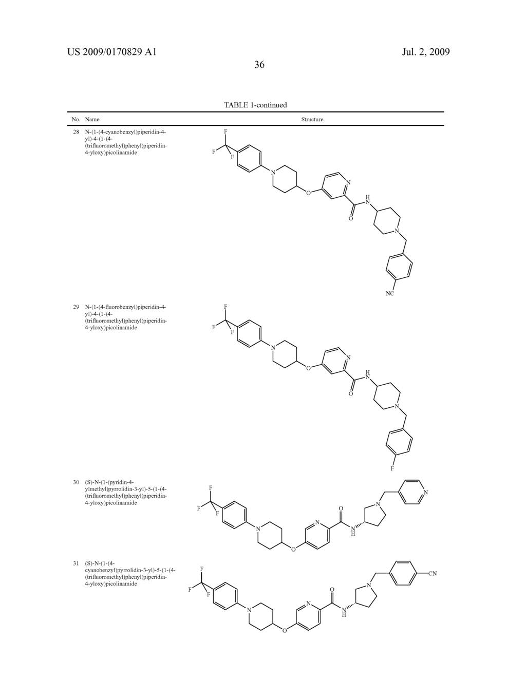 Carboxamide, Sulfonamide and Amine Compounds and Methods for Using The Same - diagram, schematic, and image 37