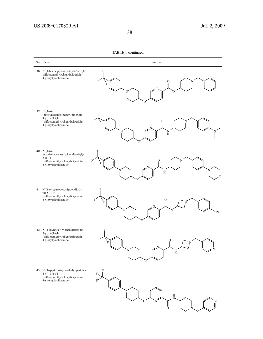 Carboxamide, Sulfonamide and Amine Compounds and Methods for Using The Same - diagram, schematic, and image 39