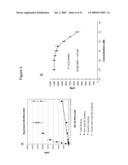 METHODS FOR TREATING RAS DRIVEN CANCER IN A SUBJECT diagram and image