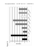 METHODS FOR TREATING RAS DRIVEN CANCER IN A SUBJECT diagram and image