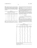 METHODS FOR TREATING RAS DRIVEN CANCER IN A SUBJECT diagram and image