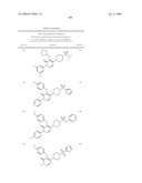 Pyridazinone Derivatives Useful as Glucan Synthase Inhibitors diagram and image