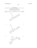 Pyridazinone Derivatives Useful as Glucan Synthase Inhibitors diagram and image