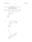 Pyridazinone Derivatives Useful as Glucan Synthase Inhibitors diagram and image