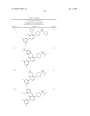 Pyridazinone Derivatives Useful as Glucan Synthase Inhibitors diagram and image