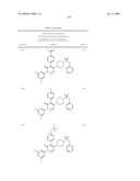 Pyridazinone Derivatives Useful as Glucan Synthase Inhibitors diagram and image