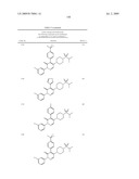 Pyridazinone Derivatives Useful as Glucan Synthase Inhibitors diagram and image