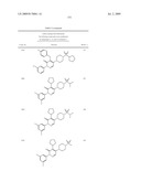 Pyridazinone Derivatives Useful as Glucan Synthase Inhibitors diagram and image