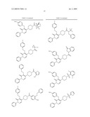 Pyridazinone Derivatives Useful as Glucan Synthase Inhibitors diagram and image