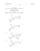 Pyridazinone Derivatives Useful as Glucan Synthase Inhibitors diagram and image