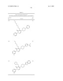 Pyridazinone Derivatives Useful as Glucan Synthase Inhibitors diagram and image