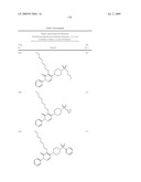 Pyridazinone Derivatives Useful as Glucan Synthase Inhibitors diagram and image